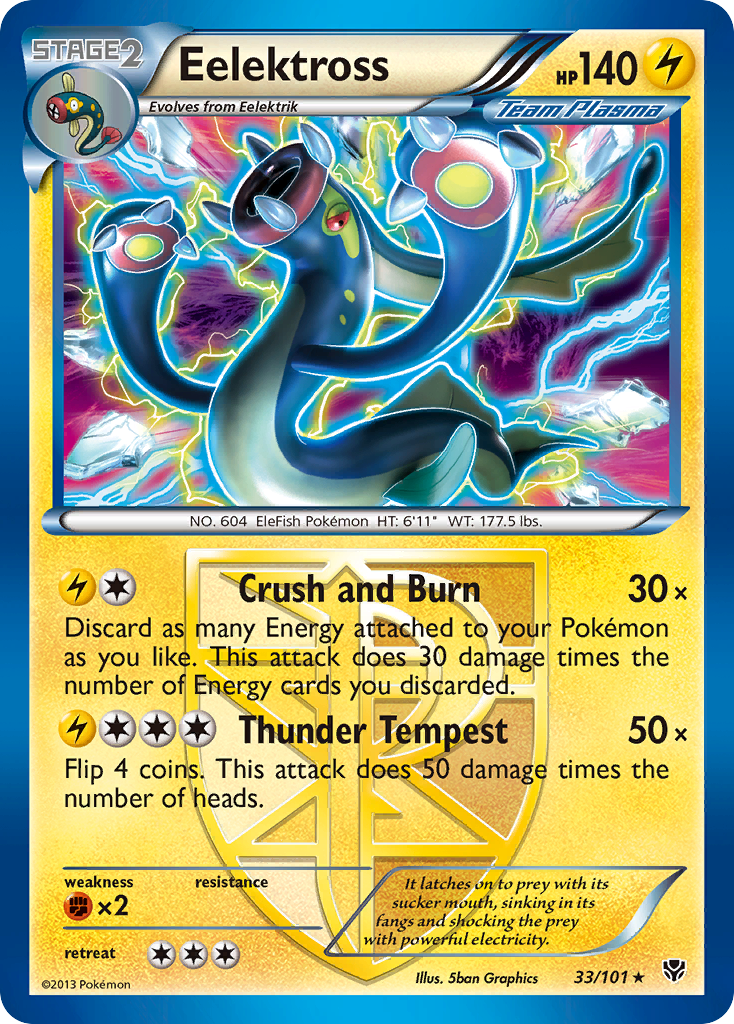 Eelektross 33/101 Plasma Blast