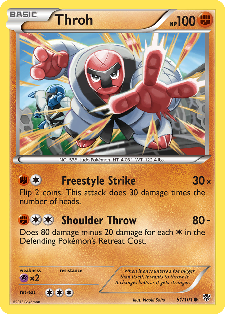 Throh 51/101 Plasma Blast