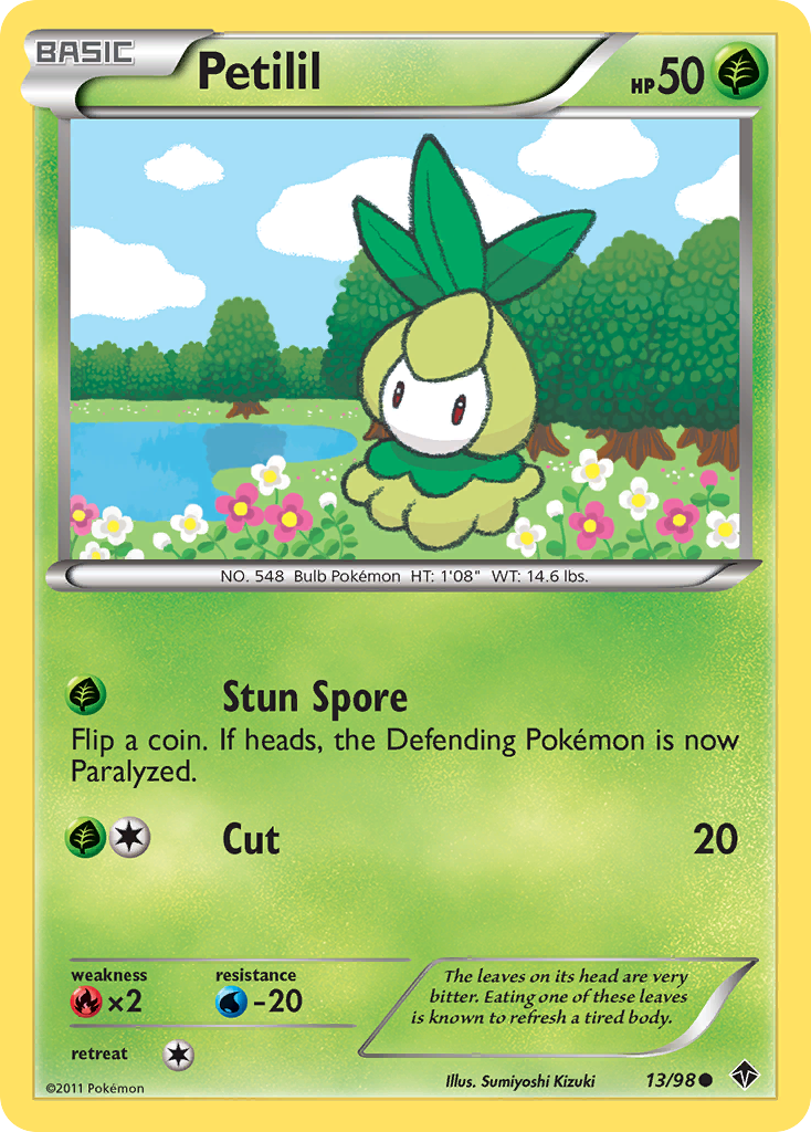 Petilil 13/98 Emerging Powers