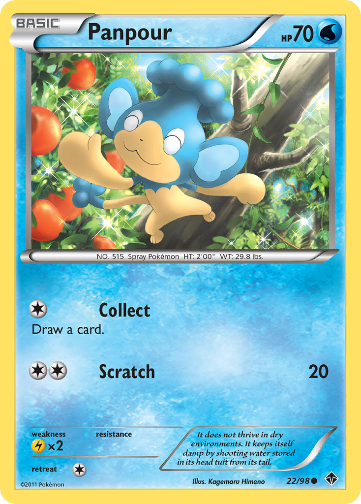 Panpour 22/98 Emerging Powers