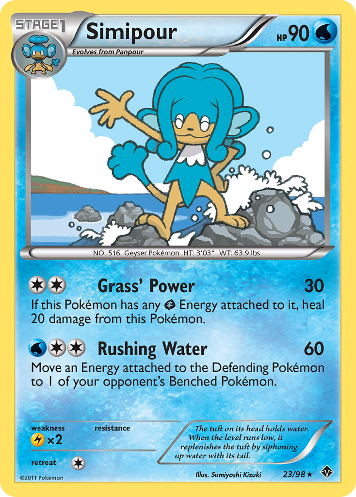 Simipour 23/98 Emerging Powers