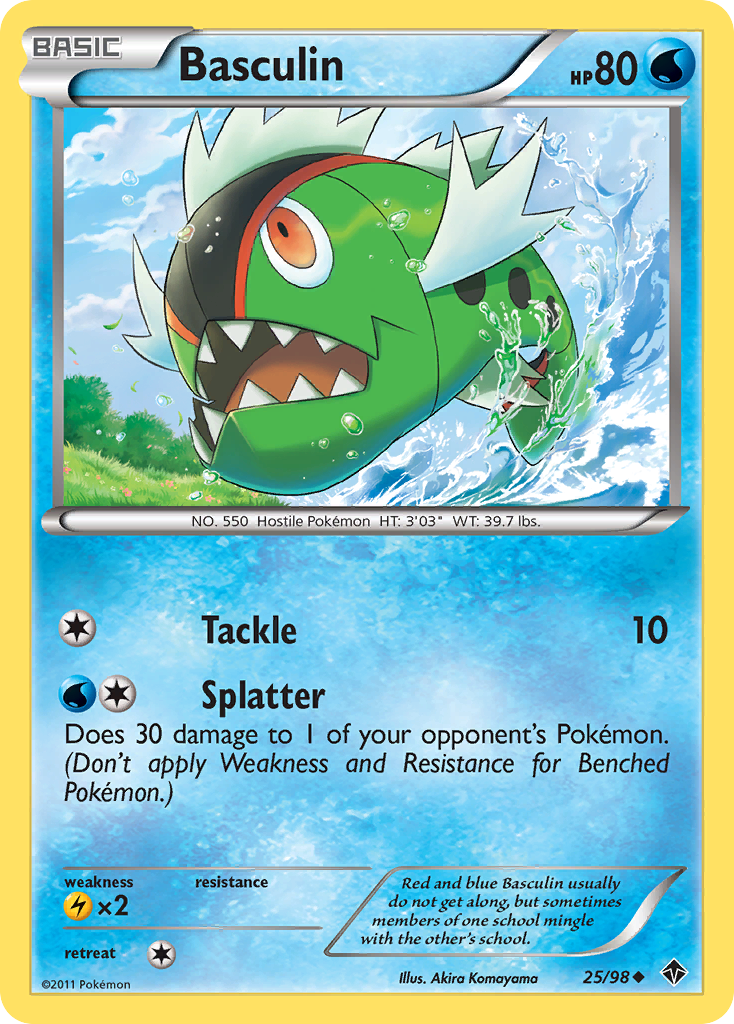 Basculin 25/98 Emerging Powers
