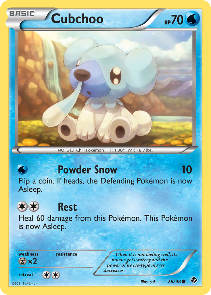 Cubchoo 28/98 Emerging Powers