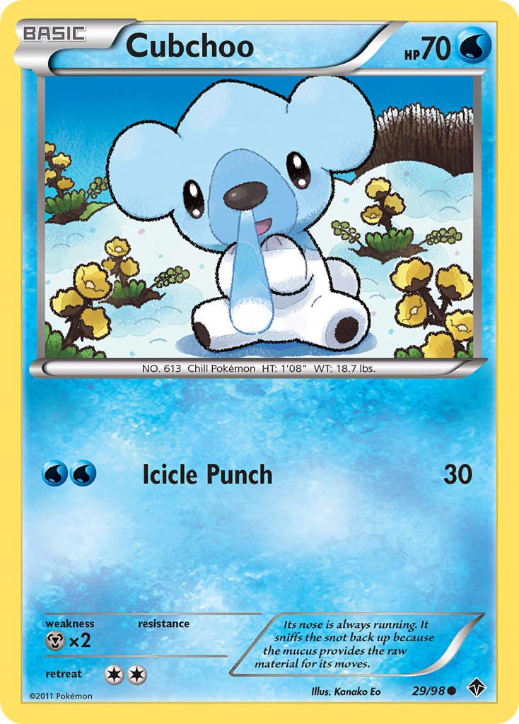 Cubchoo 29/98 Emerging Powers