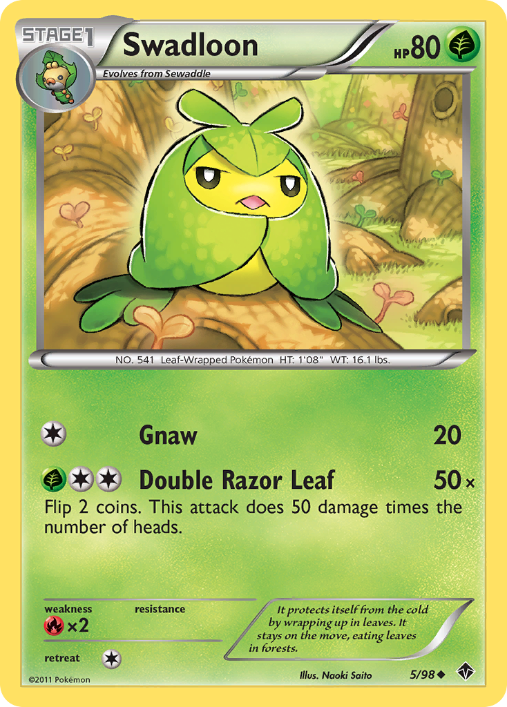 Swadloon 5/98 Emerging Powers