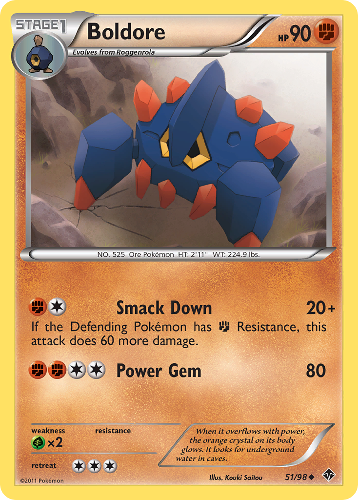 Boldore 51/98 Emerging Powers