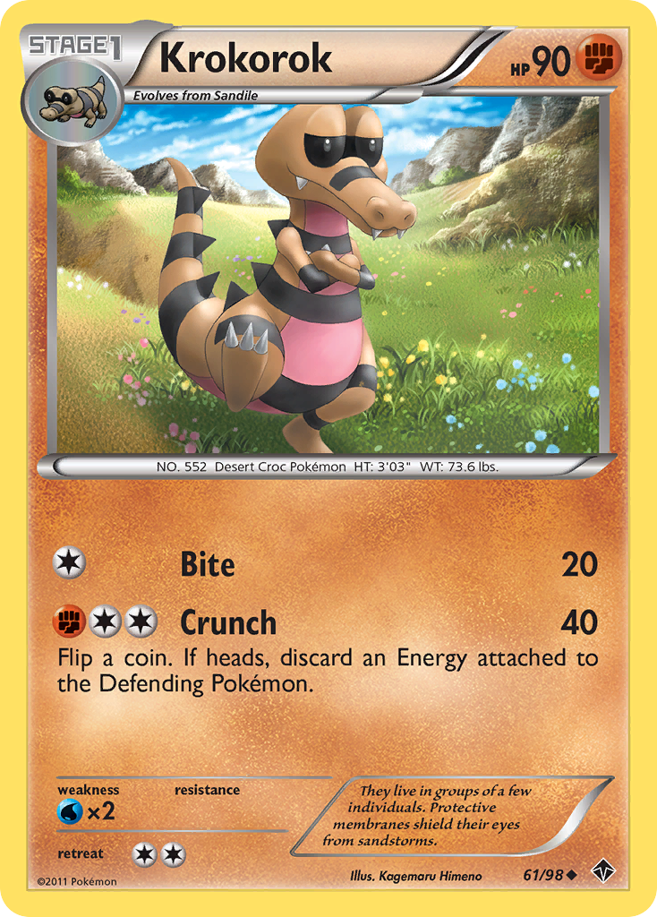 Krokorok 61/98 Emerging Powers