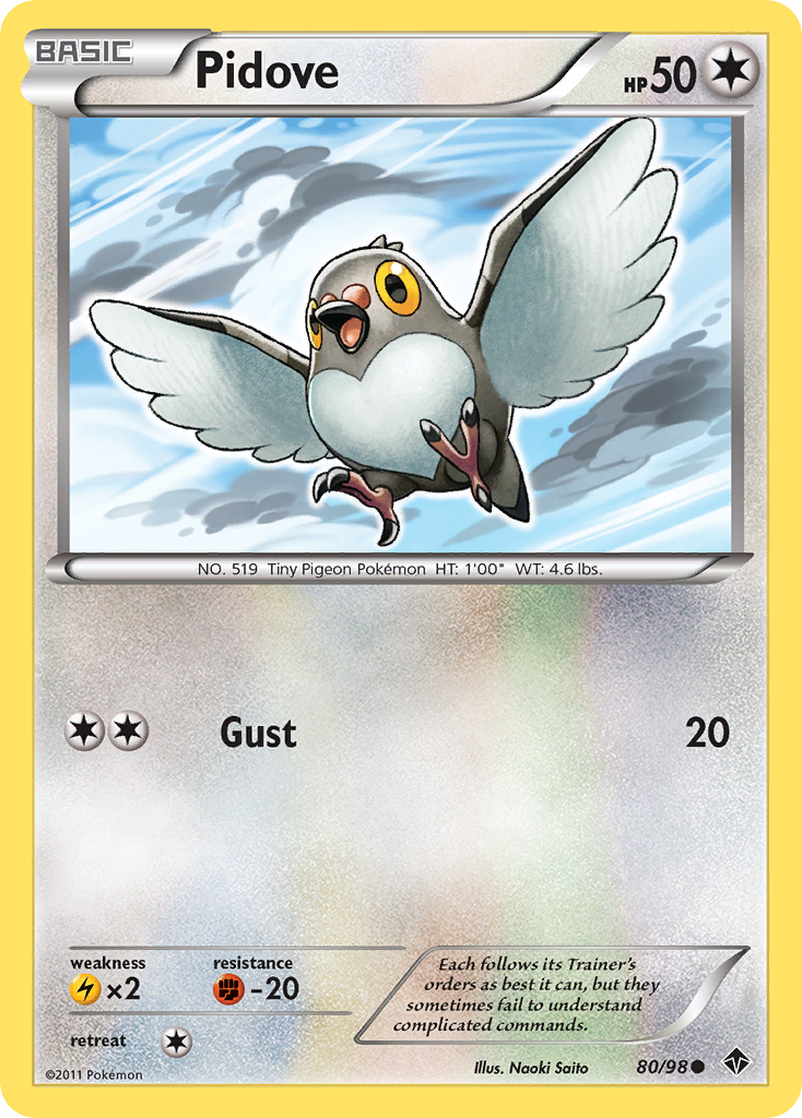 Pidove 80/98 Emerging Powers