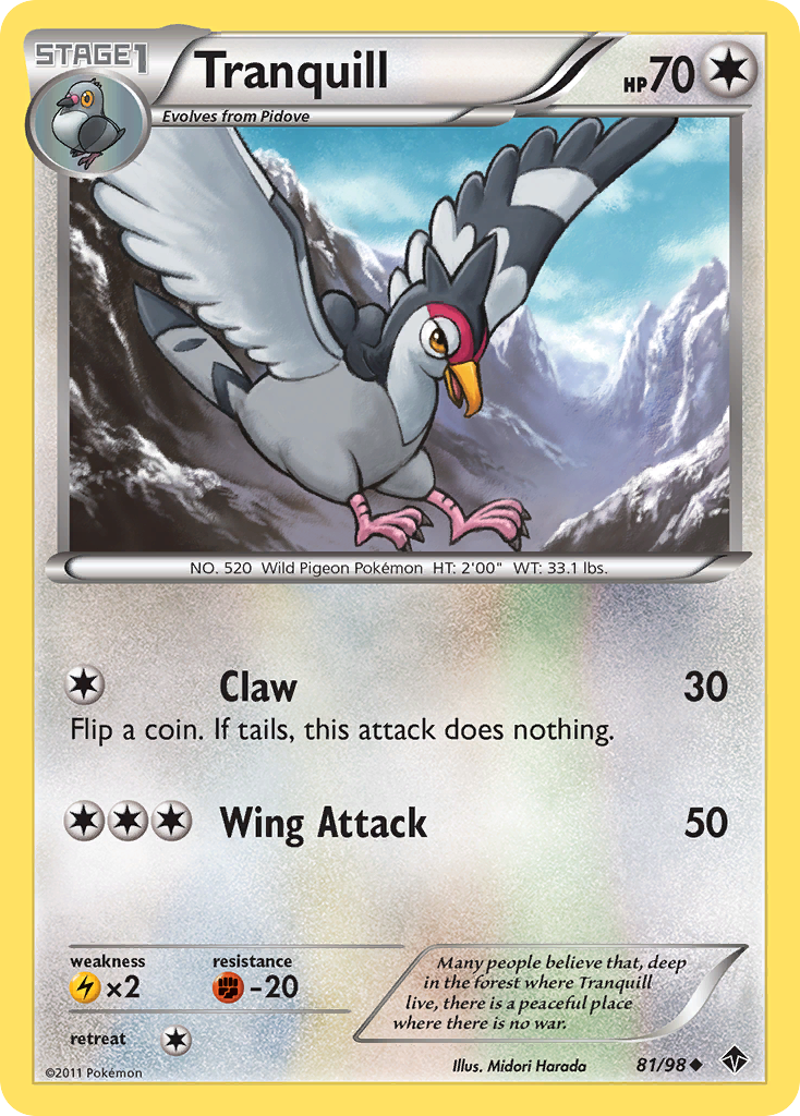 Tranquill 81/98 Emerging Powers