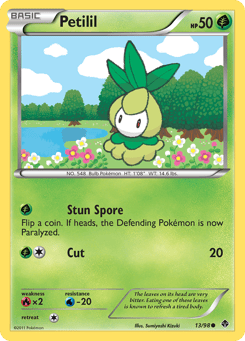 Petilil 13/98 Emerging Powers