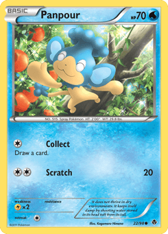 Panpour 22/98 Emerging Powers