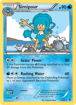 Simipour 23/98 Emerging Powers