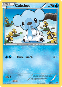 Cubchoo 29/98 Emerging Powers