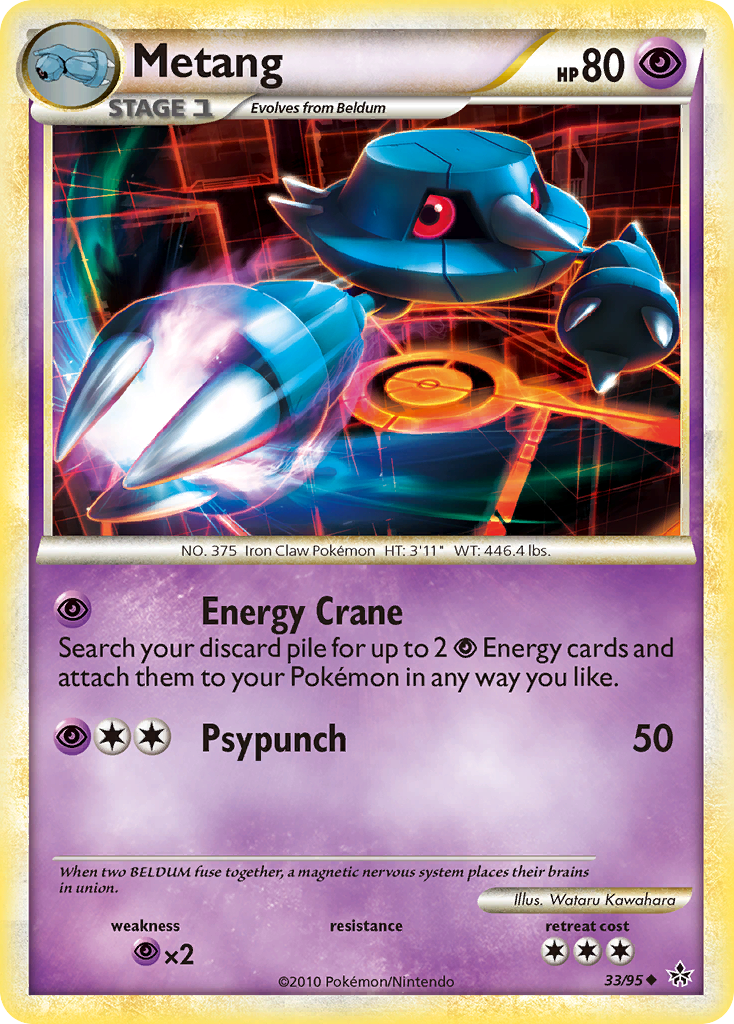 Metang 33/95 HS—Unleashed