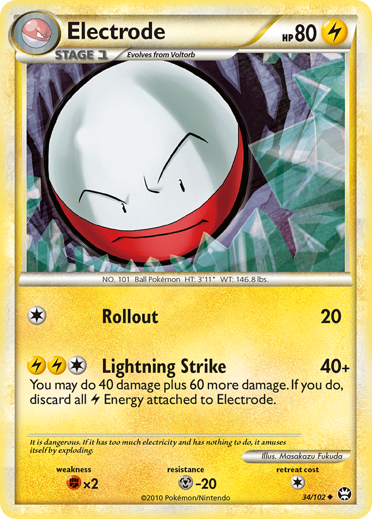 Electrode 34/102 HS—Triumphant