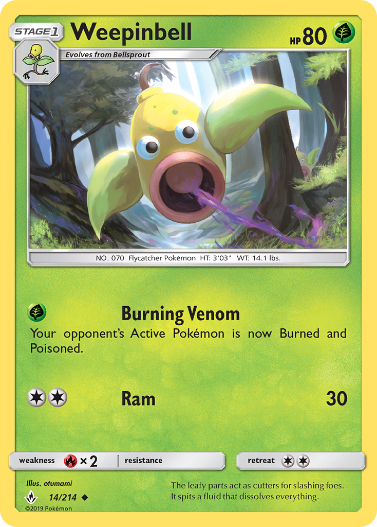 Weepinbell 14/214 Unbroken Bonds