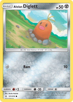 Alolan Diglett 121/214 Unbroken Bonds