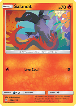 Salandit 33/236 Unified Minds