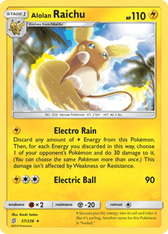 Alolan Raichu 57/236 Unified Minds