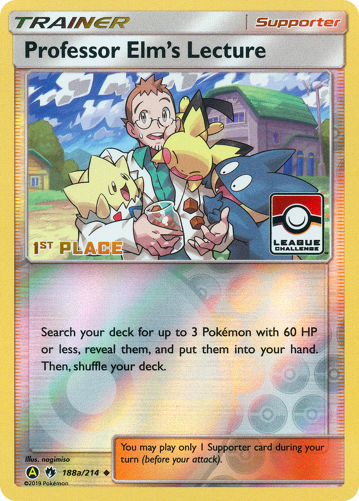 Professor Elm's Lecture 188a/214 Lost Thunder