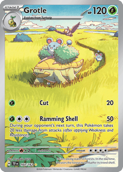 Grotle 164/162 Temporal Forces