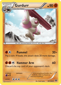 Gurdurr 66/146 XY