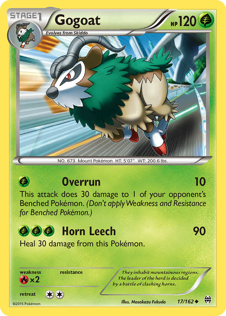 Gogoat 17/162 BREAKthrough