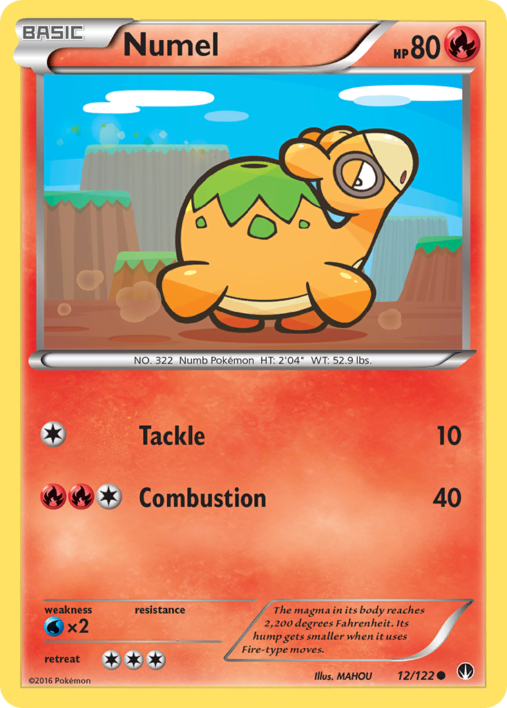 Numel 12/122 BREAKpoint