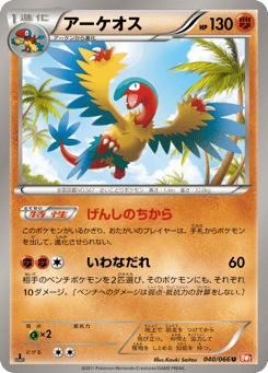 Archeops 040/066 Red Collection