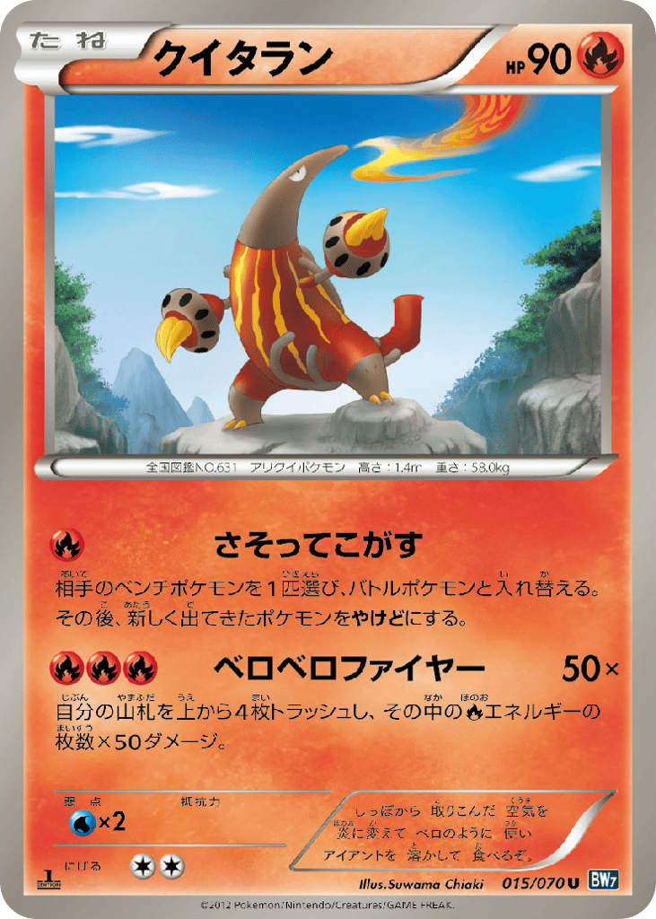 Heatmor 015/070 Plasma Gale