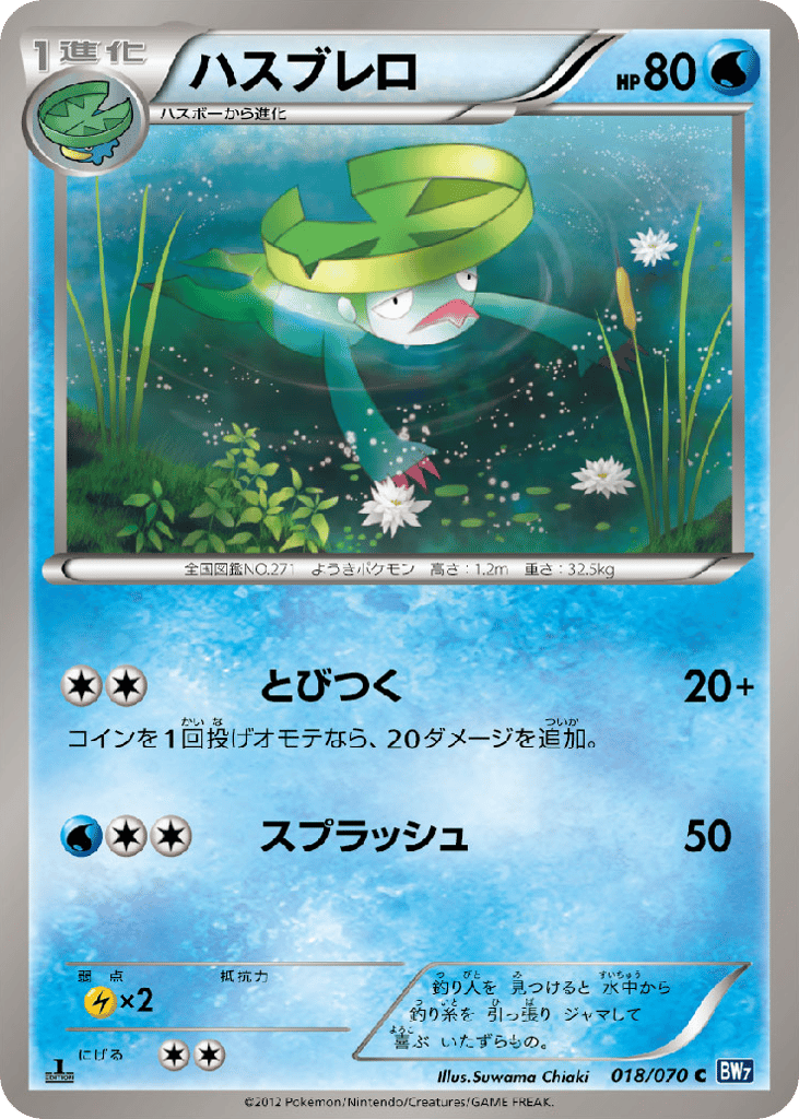 Lombre 018/070 Plasma Gale