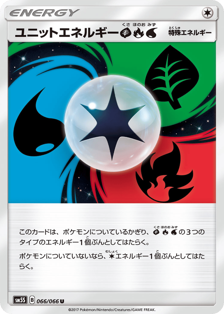 Unit Energy GFW 066/066 Ultra Sun