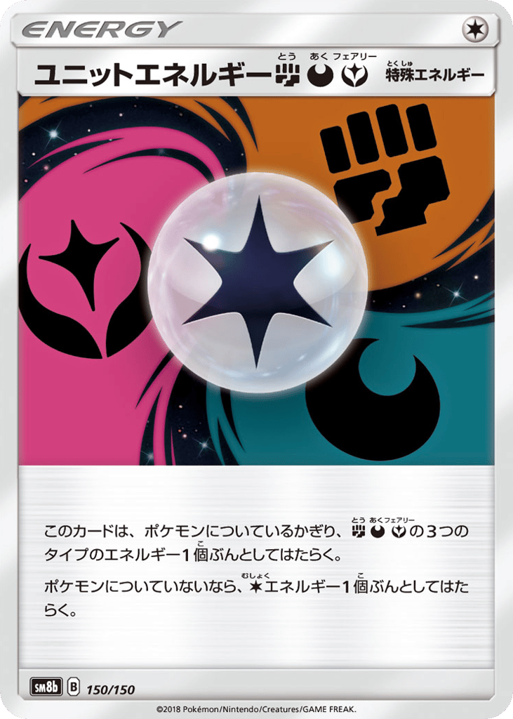 Unit Energy FDF 150/150 GX Ultra Shiny