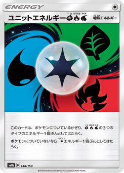 Unit Energy GFW 148/150 GX Ultra Shiny