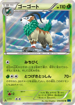 Gogoat 010/060 Collection X